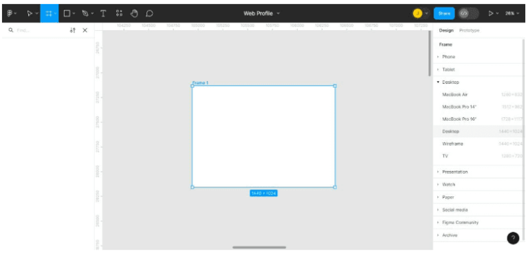 Figma Qué es y primeros pasos Tutorial parte I Profile Software