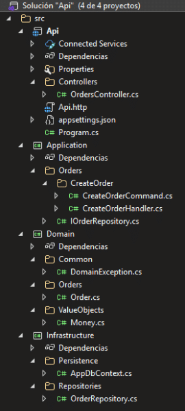 Estructura sugerida de APIs