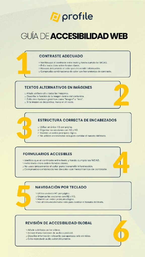 Guía de accesibilidad web