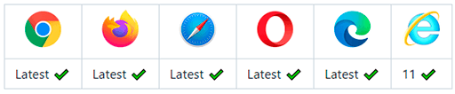 Versiones de navegadores compatibles con Axios