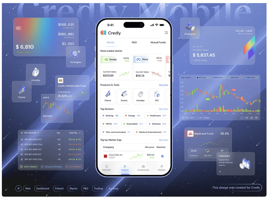 Tendencias de diseño UI