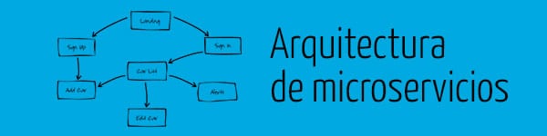 Arquitectura de microservicios