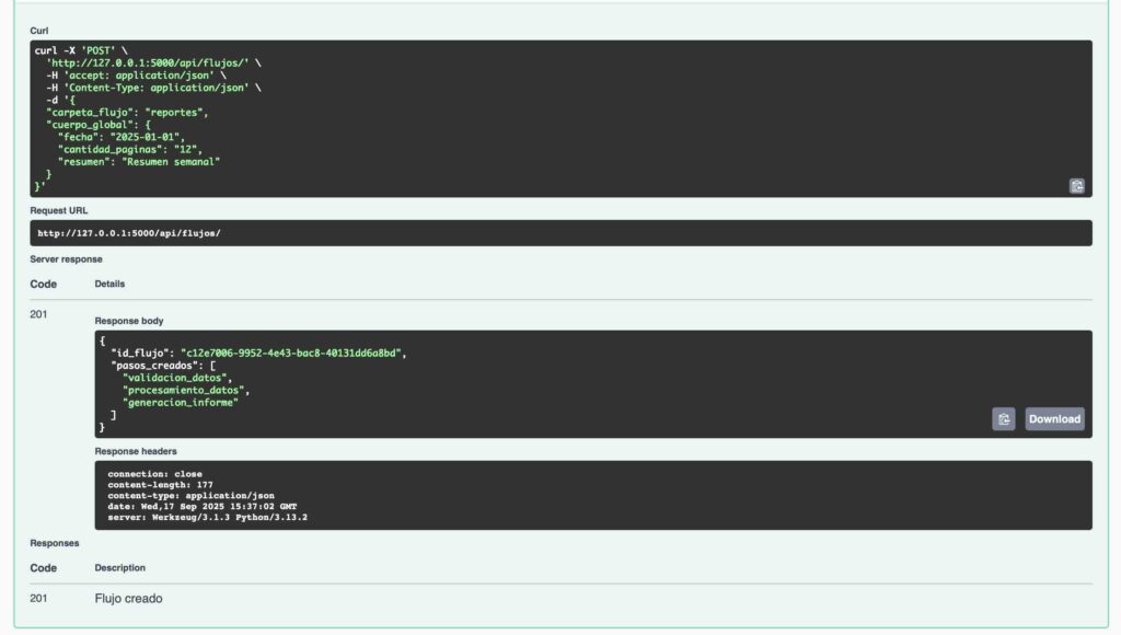respuesta esperada de la API