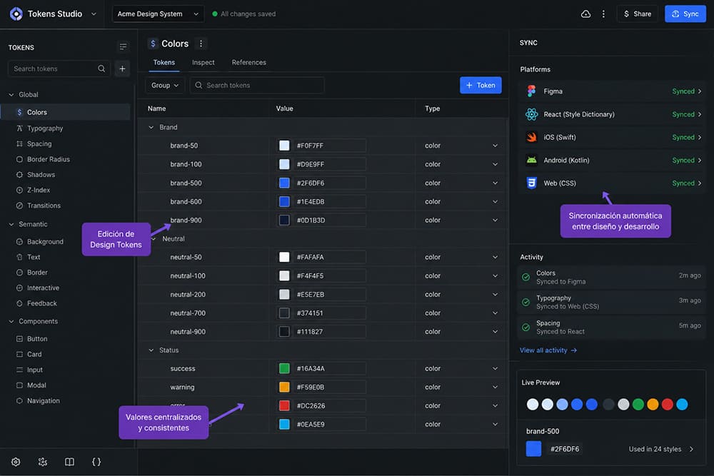 token studio Design System