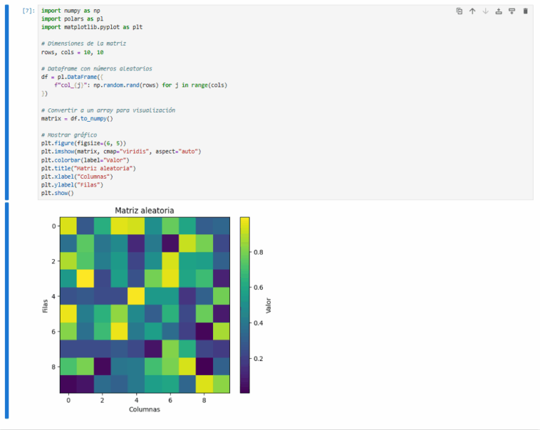 JupyterLab desde cero con Python - Profile Software Services